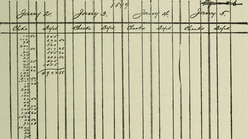 No copyright restriction A January 1899 bank ledger page with handwritten check and deposit totals.