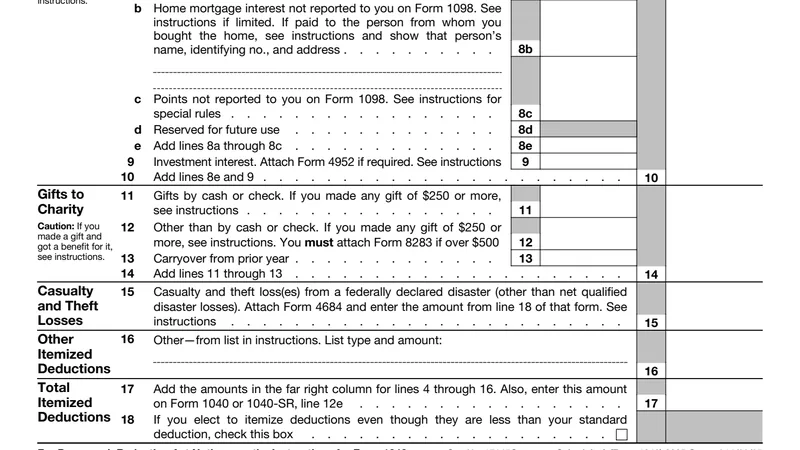 2025 Schedule A, showing gifts to charity and line 17, which sends the itemized total to Form 1040 line 12e.